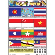 Poster Flag Of Prakom Asean Group No. 9494