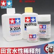 田宮 水性漆稀釋溶劑 X20A 250ml 81040 81030
