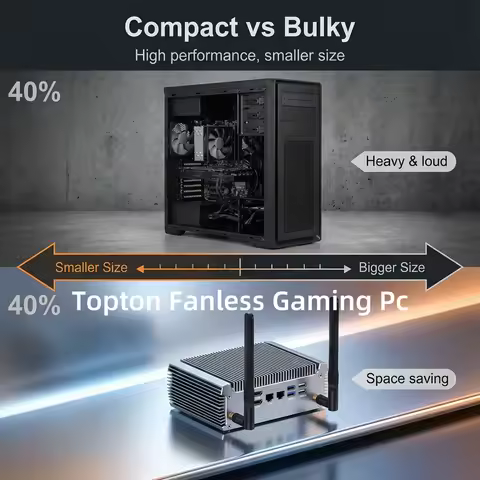Hot Sale Compact Silent Computer AMD Ryzen 7 7730U 5825U R5 5625U Fanless Desktop Mini Pc 2 xHDMI2.0