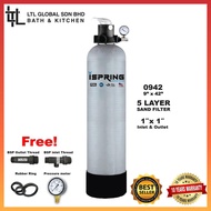 i-SPRING High Quality 5 layer sand 0935 &amp; 0942 Outdoor Sand Filter