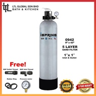 i-SPRING High Quality 5 layer sand 0935 & 0942 Outdoor Sand Filter