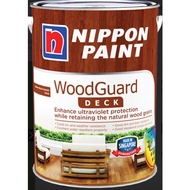 WOOD GUARD Premium Wood Varnish Paint (Free Painting Tools)