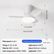 24W Fan light 3000K/4000K/6000K 10%-100% adjustable brightness 4-speed timing protect eyes 6.69in/25