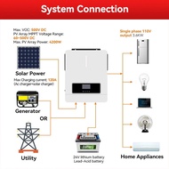 ECGSOLAX 3.6KW 4KW Hybrid Solar Inverter 24V 110/120V With MPPT 110A 120A Charging Controller Pure S