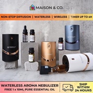 [NEW DESIGN] Waterless Fragrance Nebulizer Pure Essential Oil Aroma Diffuser Home Aroma Scent Aromat