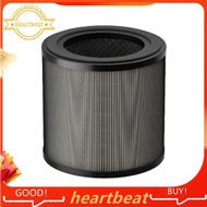 [Hot-Sale] FY0910 Filter Replacement for  AC0950 AC0951 Air Purifier High Efficiency Hepa Formaldehy