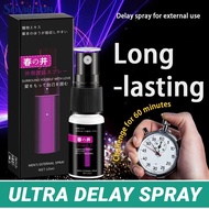 ☂☬﹊Sourcion 10ml Delay Spray India God Oil Male Penis Delay Long Lasting Pleasure Adult Sex Products Couple External Del