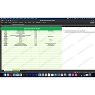 Agile Project Roadmap Spreadsheet