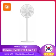 2021 Xiaomi Mijia Dc Inverter Fan 1x For Home Cooler House Floor Standing Fan Portable Air Conditioner Natural Wind App Control