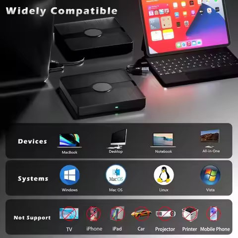 External 3D Blu Ray Drive Portable Blu ray Player 2 in 1 USB 3.0 CD DVD Read Disc Drive Compatible w