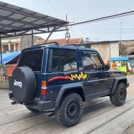 Daihatsu Taft Feroza Feroza Body List Stickers Taft Hiline worms Daihatsu Feroza stickers