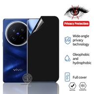 Anti-scratch jelly Hydrogel spy matte privacy screen protector Vivo X200 X200 PRO X200 PRO MINI