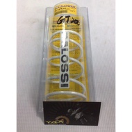 義大利 MALOSSI 大彈簧【 GT200 / LX150 / SR MAX300 / GTS300 專用】 