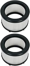 X-Force and Flex Series 12.60 13.60 14.80 16.60 Filter for RH9AD1 RH9A36 RH9L42 RH9BC1 RH9C71 RH999A