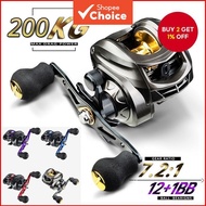 NEW UP 200kg Max Drag Fishing Reel AK2000, 7.2:1 High Speed Baitcasting Reel with Magnetic Brake