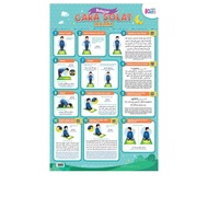 💥PROMOTION💥 Poster Belajar Cara Solat Lelaki - POSTER SOLAT