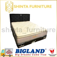 Kasur Springbed Bigland Pillow Matras Bigland Kasur Murah - 160 x 200