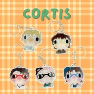 Cortis Keychain Chibi members, Cortis members Keychain