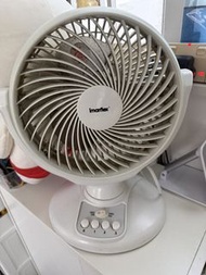 伊瑪牌風扇