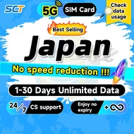 Wefly Japan SIM Card 3-30 Days Daily 500MB-4GB Data 4G Unlimited Data Japan SIM Card Unlimited Data 