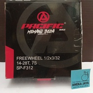 freewheel 7 speed