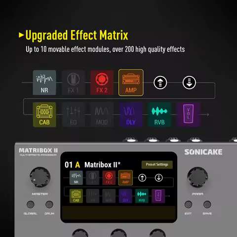 SONICAKE Matribox II Guitar Bass Amp Modeling Multi-Effects Processor with Expression Pedal FX Loop