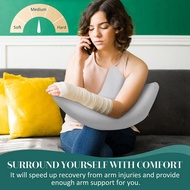 Shoulder Surgery Pillow - Shoulder Pillow for Shoulder Pain Rotator Cuff Pillow for Sitting