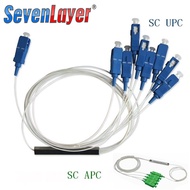 PLC Splitter 1x2 1x4 1x8 1x16 PLC UPC/APC Splitter Module 1-2 1-4 1-8 1-16 SC Fiber Optical PLC Splitter