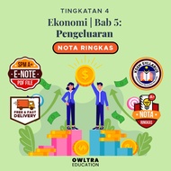 (PDF) Nota Ekonomi SPM Tingkatan 4 UASA - Owltra Edu