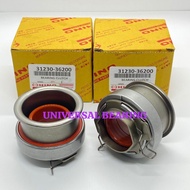 BEARING DRAG LAHER HINO DUTRO RINO HT130 31230-36200 68 SCRN 62P