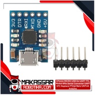 CP2102 MICRO USB To UART TTL Module 6Pin Serial Converter UART STC Repl