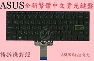 華碩 ASUS S433 S433E S433EA S433EQ  筆電繁體中文背光鍵盤