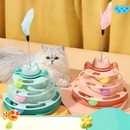 4 Floor Cat Rail - Football Toy for Pets