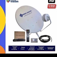 PARABOLA INDOVISION/MNC VISION TANPA IURAN PERBULAN LAGI