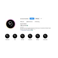 Envision Market Trading Video Course