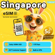 Singapore eSIM 1–30 days unlimited high-speed data per day | Simba/Starhub  Network | Travel SIM Car