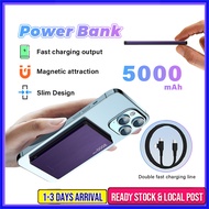 20W Magnetic Wireless Power Bank 5000mAh MagSafe Powerbank Portable Charger Type C Fast Charging For iPhone 15 14 13 12 Pro Max Mini