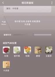 Jo Malone London Bluebell White Jasmine Limited Edition Perfume Sample Long Lasting Egg Flower Jasmi