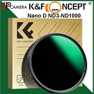 Filter K&F Concept Nano D Variable ND3-ND1000 (1.5-10 Stops)
