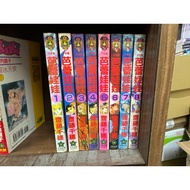 Own Book Ballet Doll 1-8 End No Chapter Nail B4