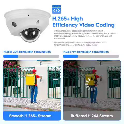 vikylin Hikvision Compatible CCTV KIT 8MP IP Camera IR&Warm Lights Home video surveillance Hikvision