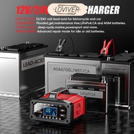 [Loviver] Fast Charging Auto Battery Jumper Portable Booster LCD Screen for 12V 24V Car Batteries an