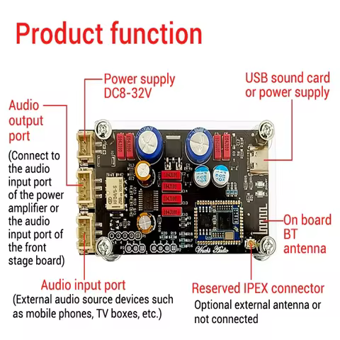 ZK-QCC QCC5125 QCC3034 Bluetooth 5.1 lossless decoder board APTX LDAC audiophile grade