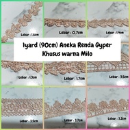 1Yard (90cm) Gyper Lace/Bro Milo Lace