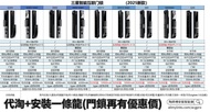 25年新款Samsung 三星智能鎖3D人臉識別可視貓眼全自動指紋鎖密碼鎖家用防盜電子鎖