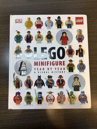 Lego Minifigure Year By Year A Visual History