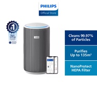 Philips AC3220/10 | Smart Air Purifier | HEPA NanoProtect | 3 Filter Layers | AeraSense Tech | Silen
