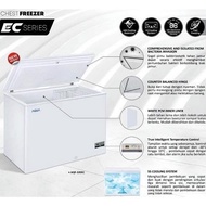 US Chest Freezer AQUA AQF725EC / Freezer Box Aqua AQF 725EC Aqua
