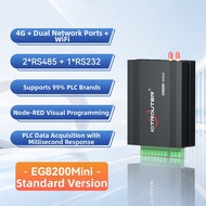 IOTRouter | 4G Industrial Edge Gateway 99 Percent PLC Protocol Compatible NodeRed Visual Programming