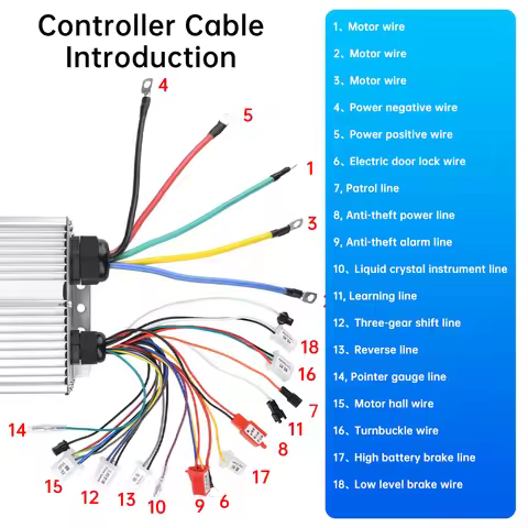 48V 60V 72V 84V 5000W Intelligent Brushless Controller for BLDC Motor/Electric Bike/Ebike/Tricycle/M